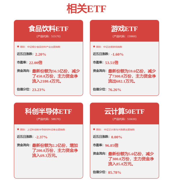 配资行业排名 和讯投顾徐成欢：如期站上3400点，这两个领域值得关注
