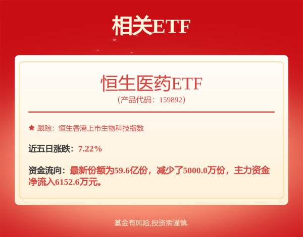 股票配资推荐 美股异动 | 百济神州(ONC.US)涨逾6% 泽布替尼片剂在美获批上市